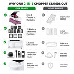 RüK 11-Blade Vegetable Chopper & Mandoline Slicer Classic
