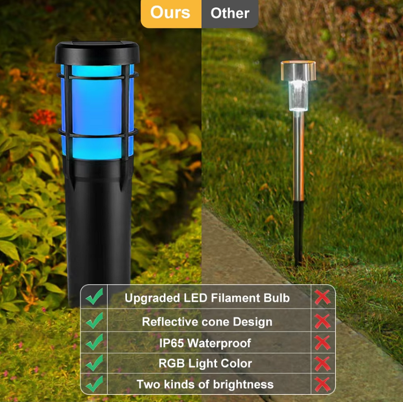 Solar Garden Pathway LED Lights